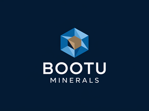 Logo Design by aneskayirt for this project | Design: #37590401