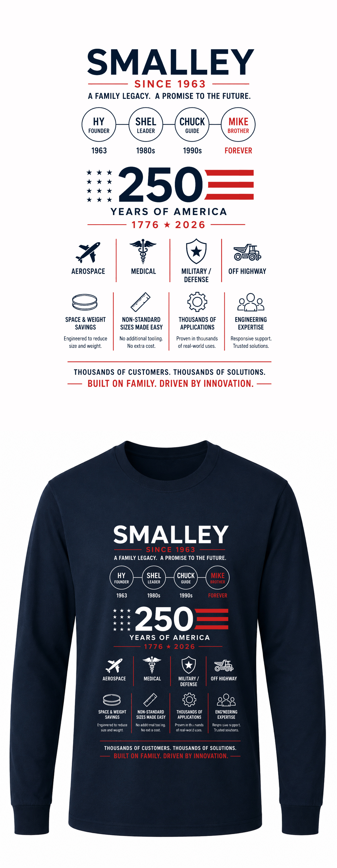 T-shirt Design by Nooren for this project | Design #37592430