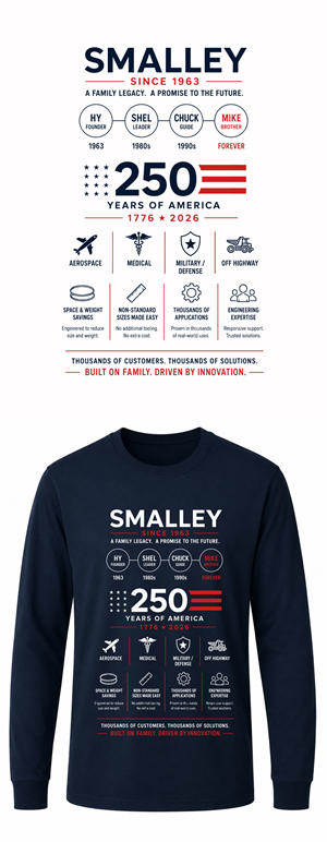T-shirt Design by Nooren for this project | Design: #37592430