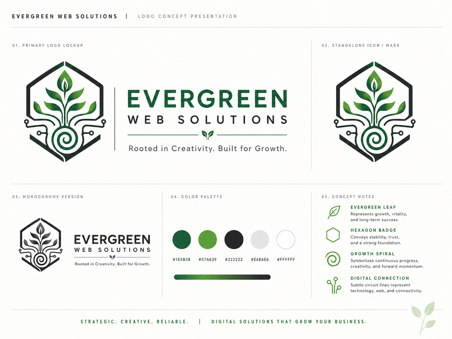 Logo Design by Buddhika Ishan for this project | Design #37597398