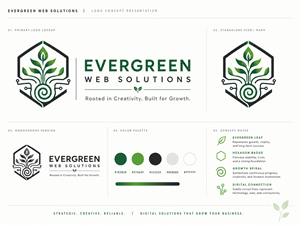 Logo Design by Buddhika Ishan for this project | Design: #37597398