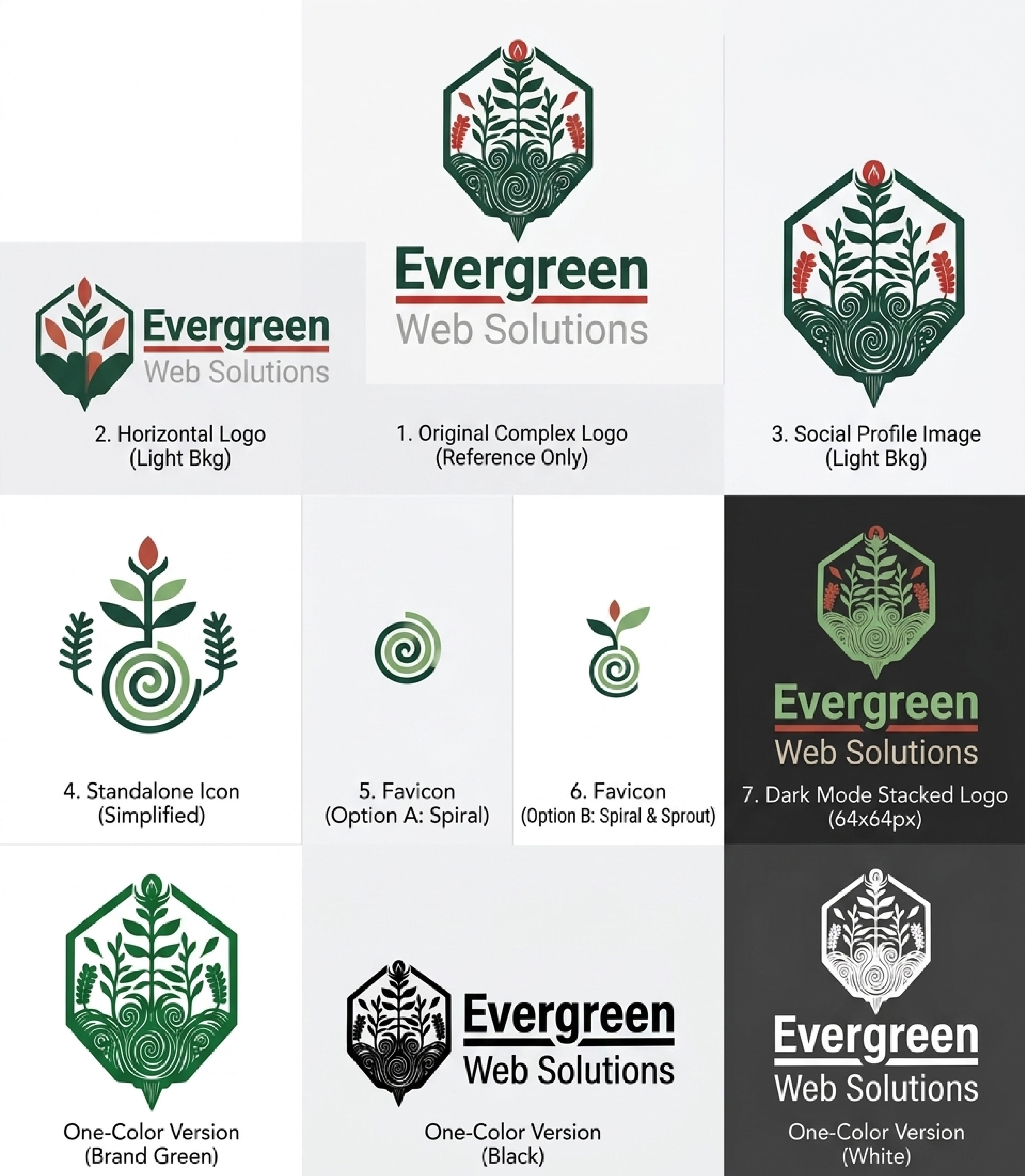 Logo Design by Raul Jimenez for this project | Design #37623831