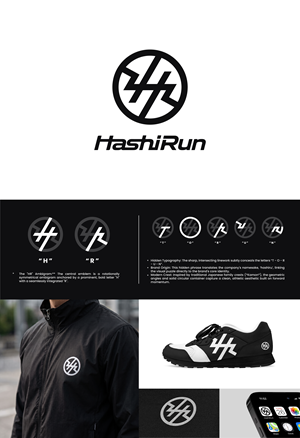 Logo Design by Gasyary for this project | Design: #37637341