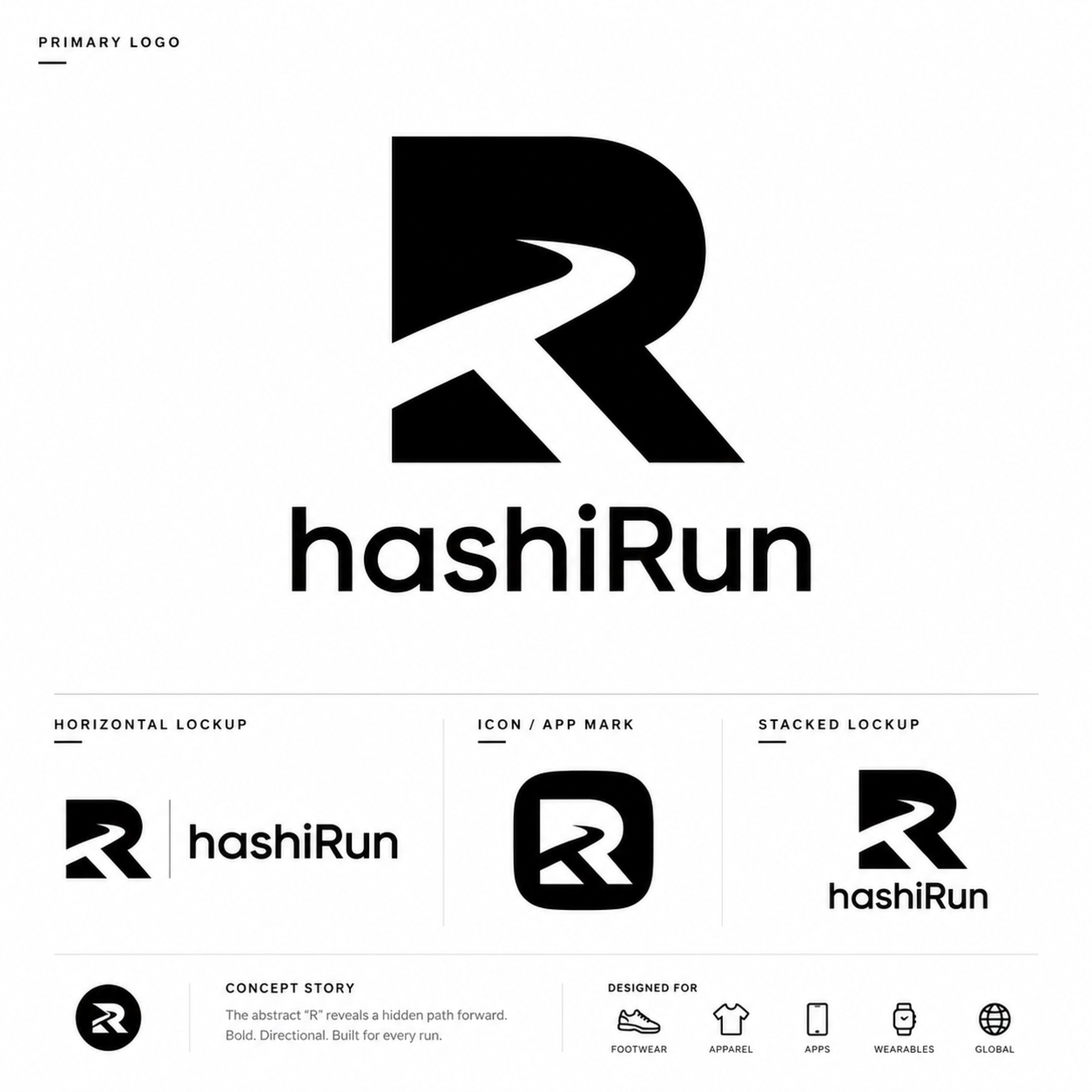 Logo Design by Buddhika Ishan for this project | Design #37598432