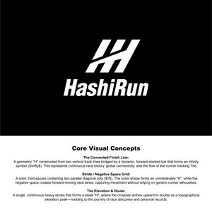 Logo Design by Srana93 for this project | Design: #37630229