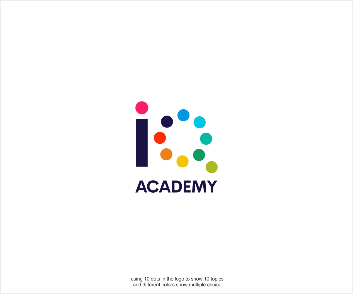 Logo Design by Logocraft for this project | Design #37601894