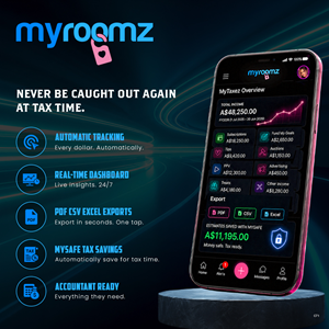 Graphic Design by pb for New MyRoomzCo Pty Ltd | Design: #37614304
