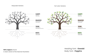 Design Graphique par StromDesignHub pour ce projet | Design : #37613020