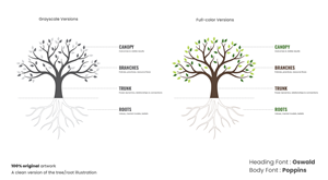 Design Graphique par StromDesignHub pour ce projet | Design : #37613637