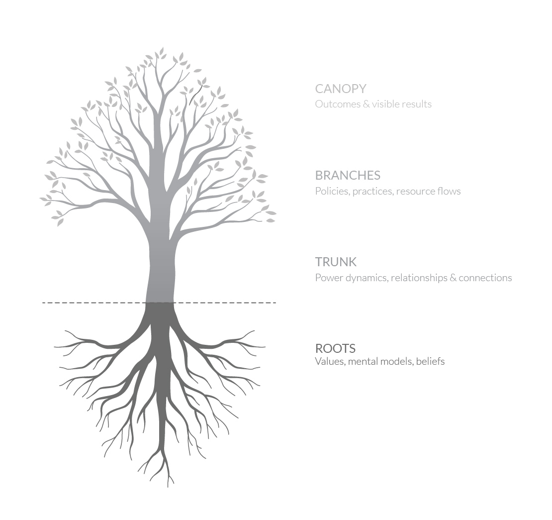 Design Graphique par Alike pour ce projet | Design #37614322
