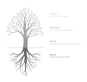 Design Graphique par Alike pour ce projet | Design : #37614322