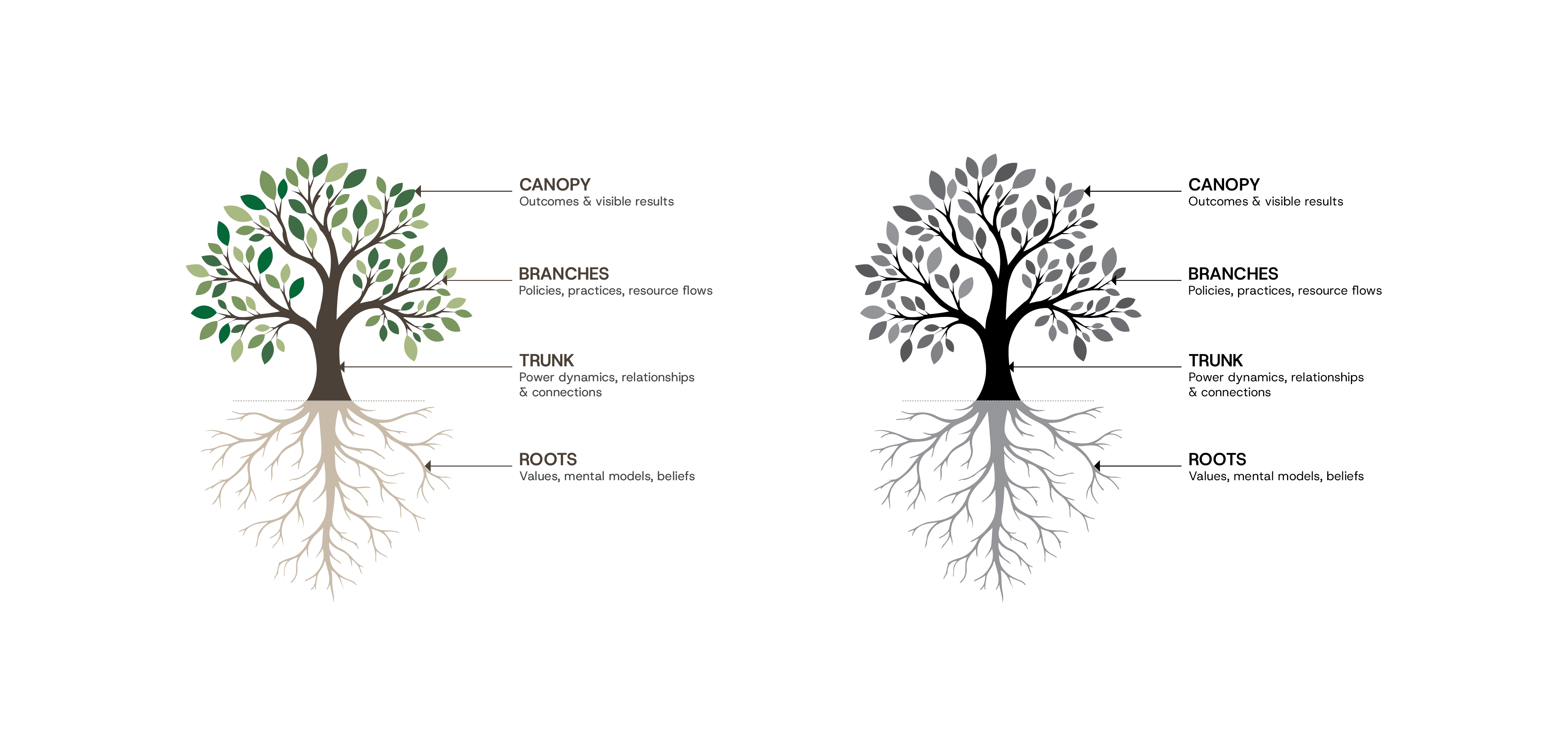 Design Graphique par CRE.TIVE pour ce projet | Design #37613314
