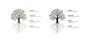 Design Graphique par CRE.TIVE pour ce projet | Design : #37613314
