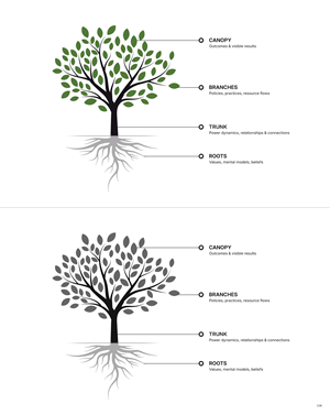 Design Graphique par pb pour ce projet | Design : #37614336
