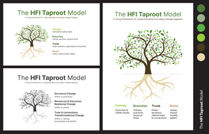 Design Graphique par JK18 pour ce projet | Design : #37613909