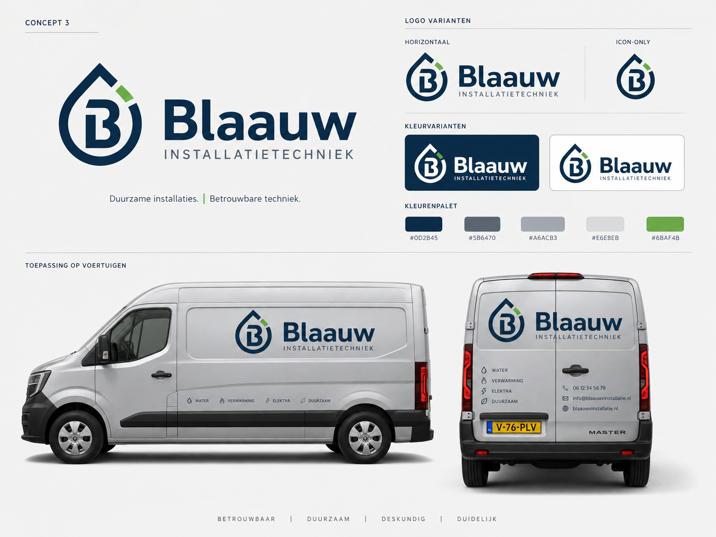 Diseño de Logo por Giovanni para este proyecto | Diseño #37624472