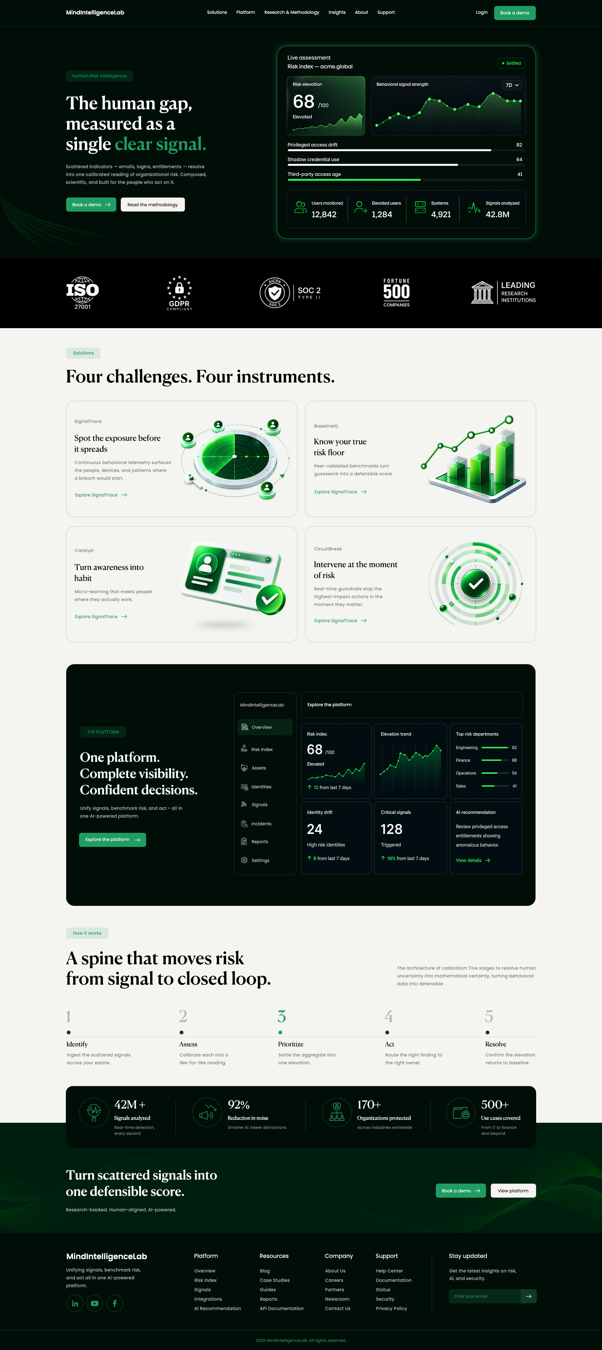 Web Design by arijit chowdhury for this project | Design #37650918