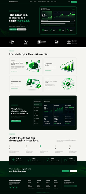 Web-Design von arijit chowdhury für dieses Projekt | Design: #37650918