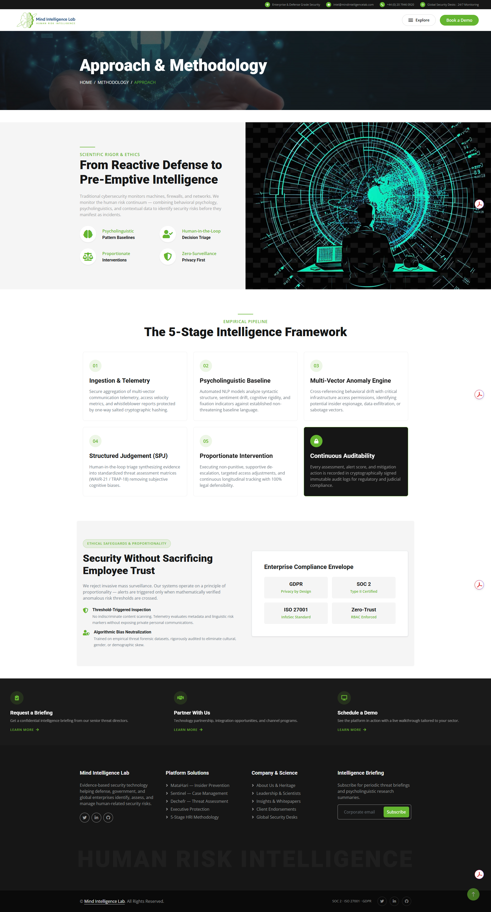 Web Design by Nitin525 for this project | Design #37666610