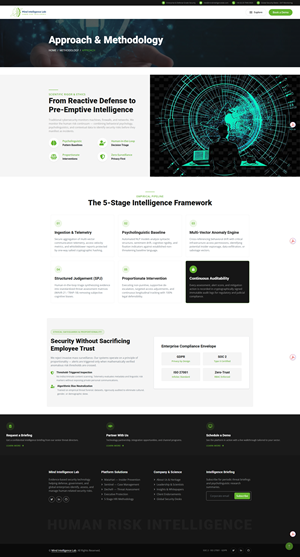 Web-Design von Nitin525 für dieses Projekt | Design: #37666610