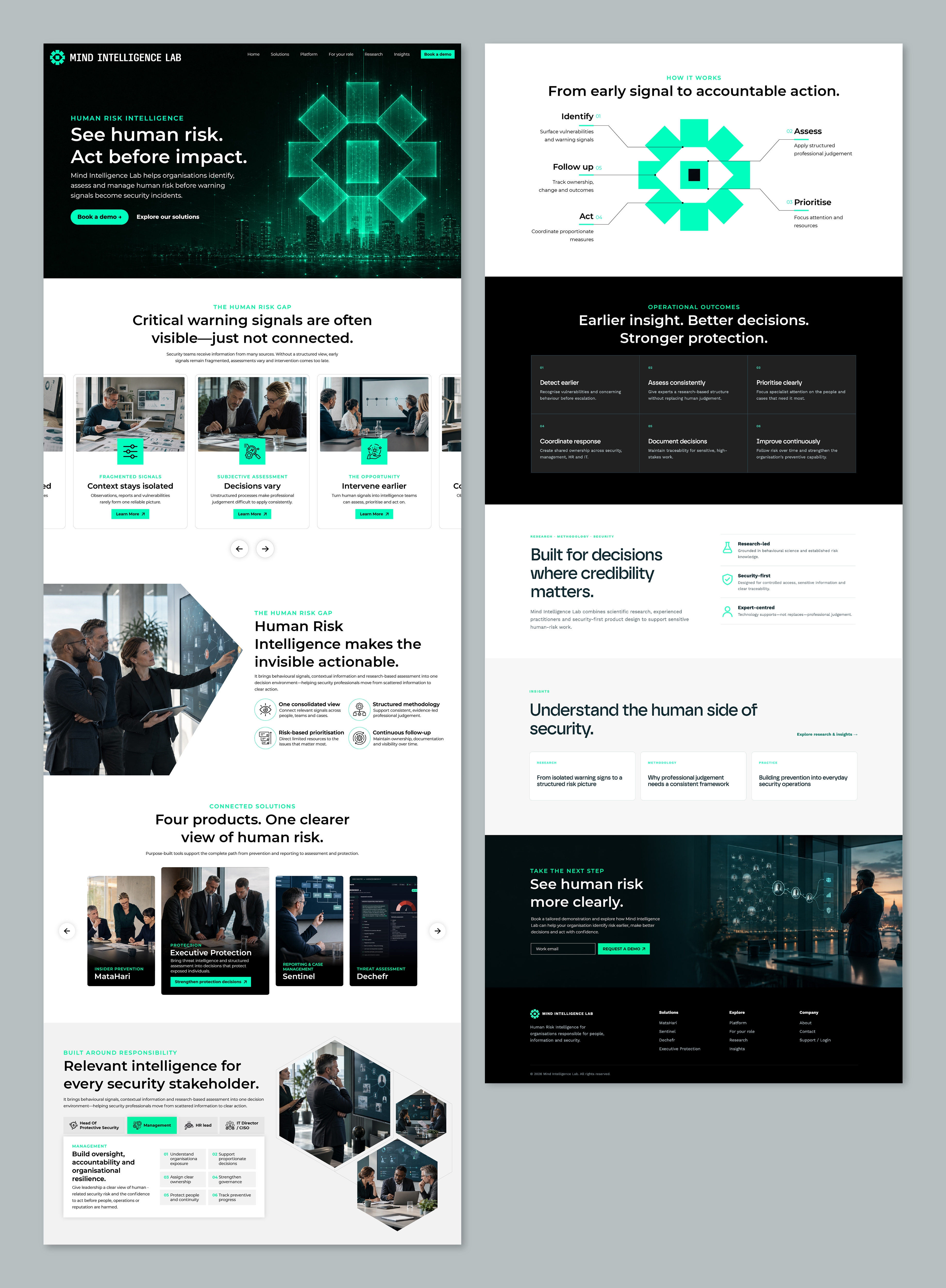 Web Design by Titan Solbiz for this project | Design #37661720