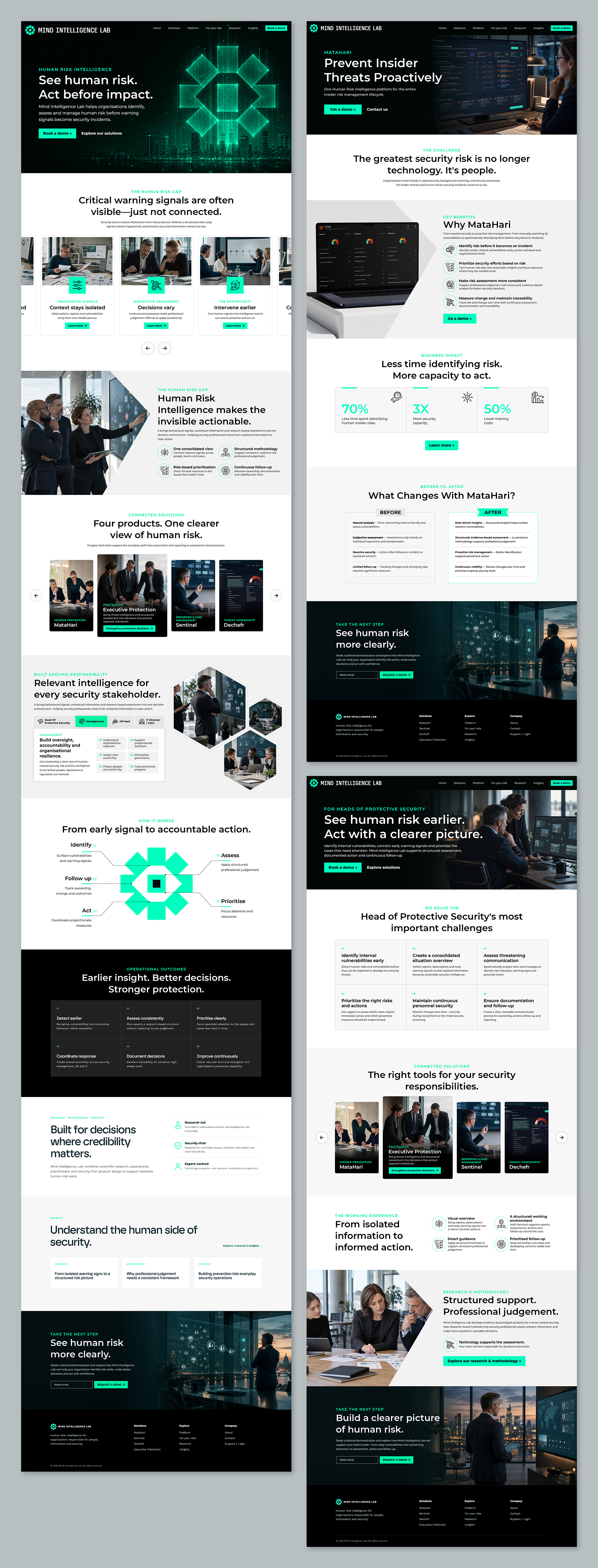 Web Design by Titan Solbiz for this project | Design #37672368