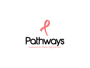 Logo Design by Gexheen for this project | Design: #37649505