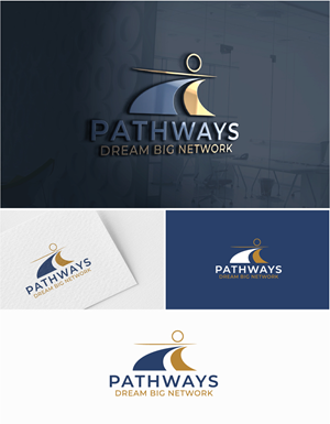 Logo Design by Pauli42 for this project | Design: #37655705