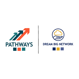 Logo Design by LPMG for this project | Design: #37640837