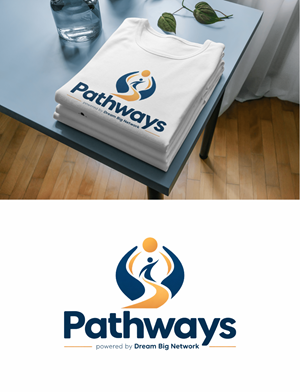 Logo Design by Nanas91 for this project | Design: #37660577