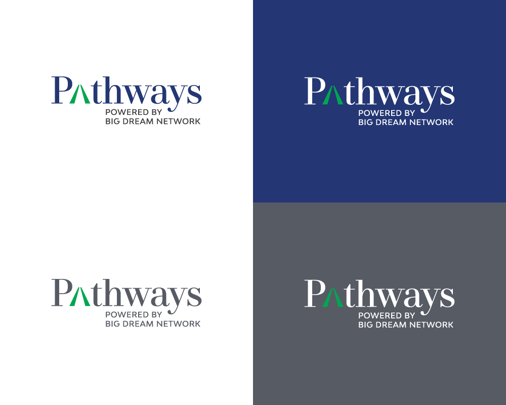 Logo Design by objects for this project | Design #37640574