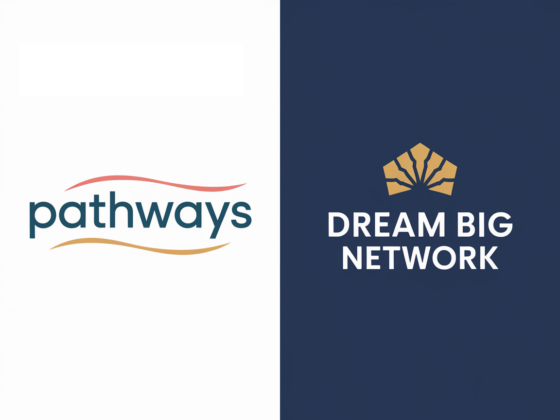 Logo Design by aneskayirt for this project | Design #37632677