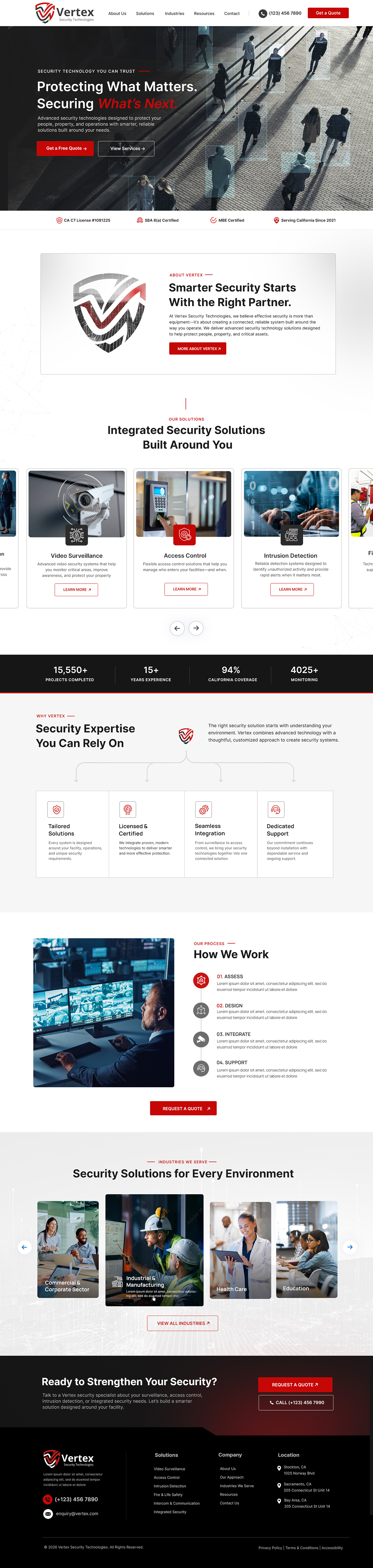 Web Design by Blue Sparrow for One Eleven Web Design™ | Design #37644089