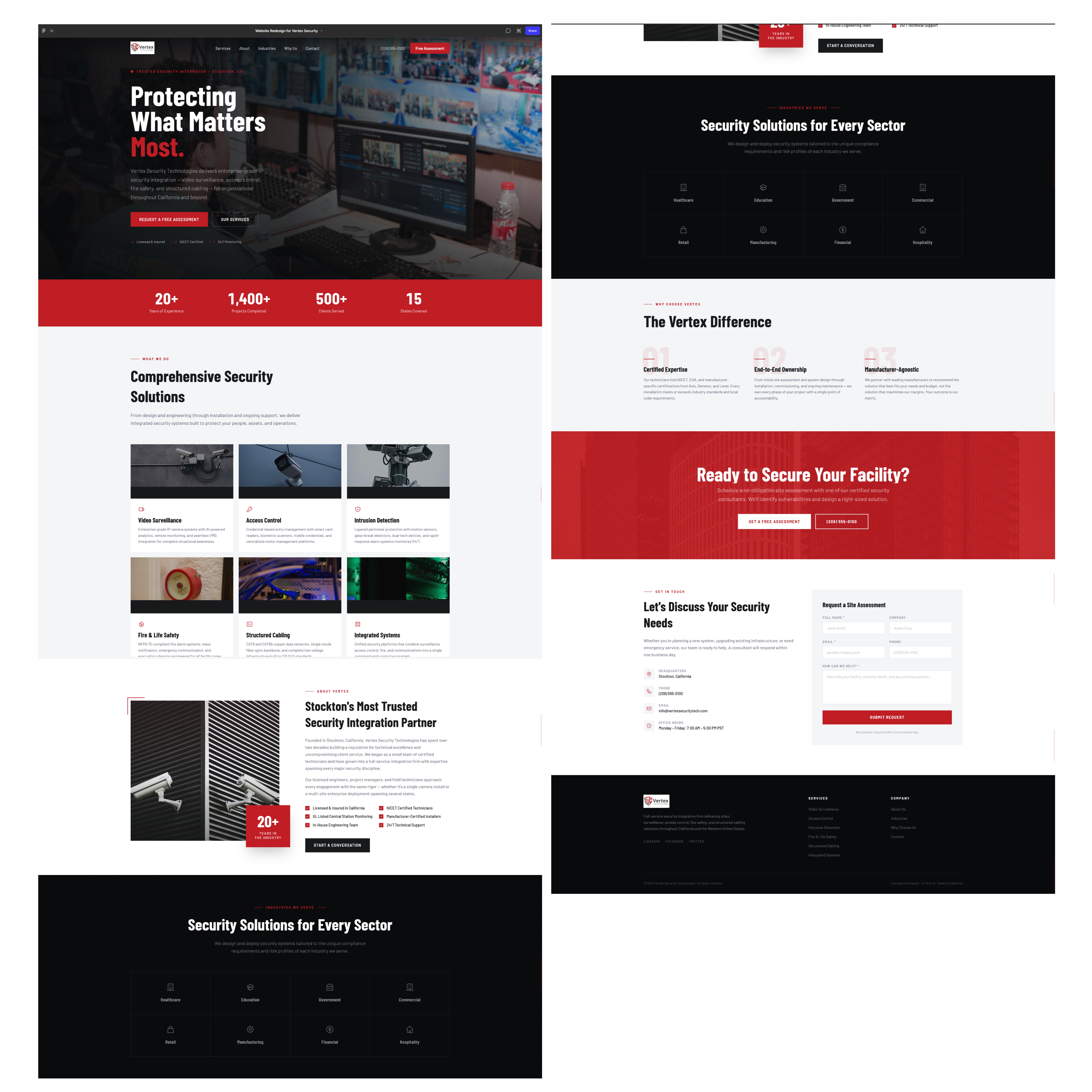Web Design by Buddhika Ishan for One Eleven Web Design™ | Design #37633811