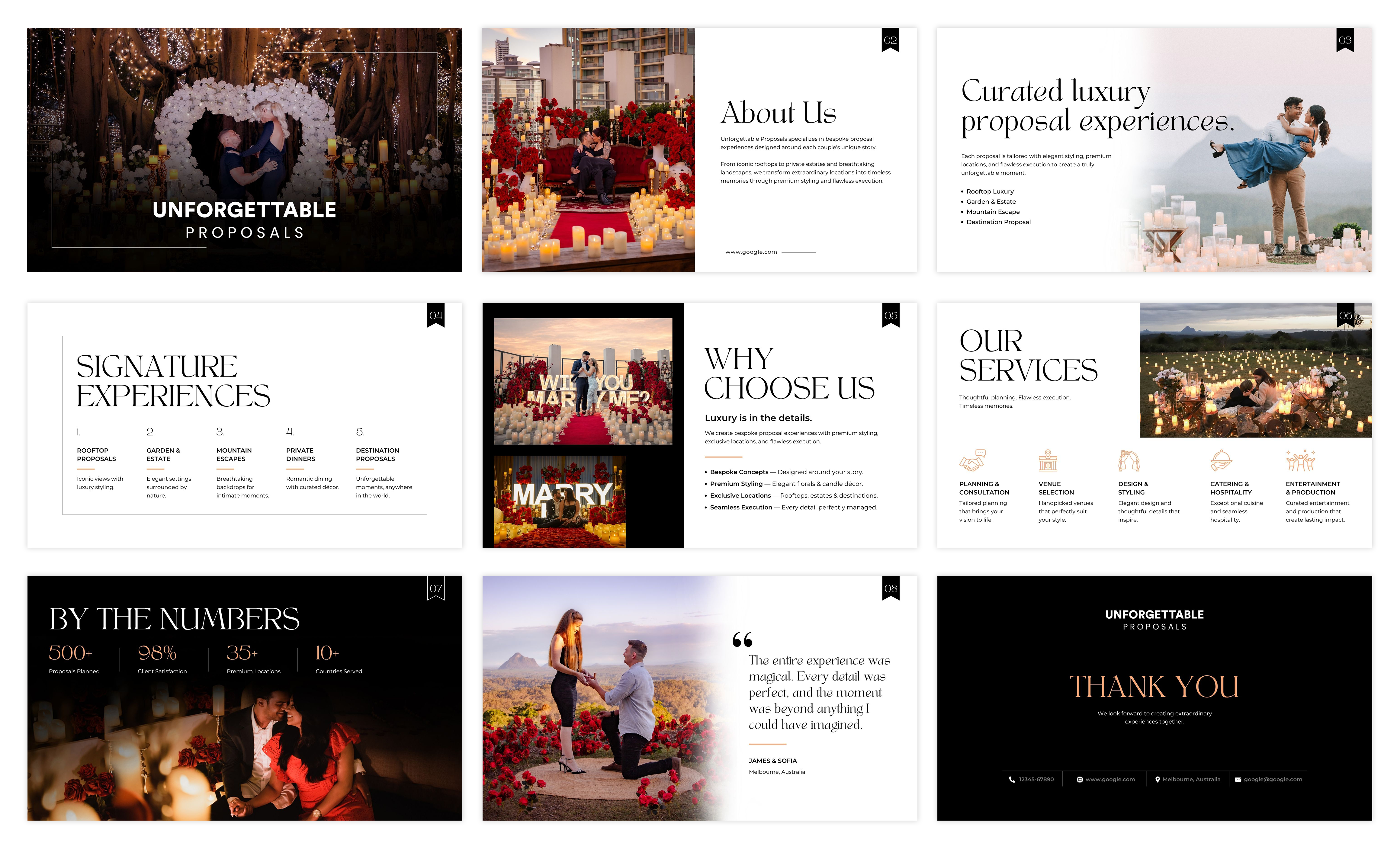 PowerPoint Design by arijit chowdhury for this project | Design #37636573