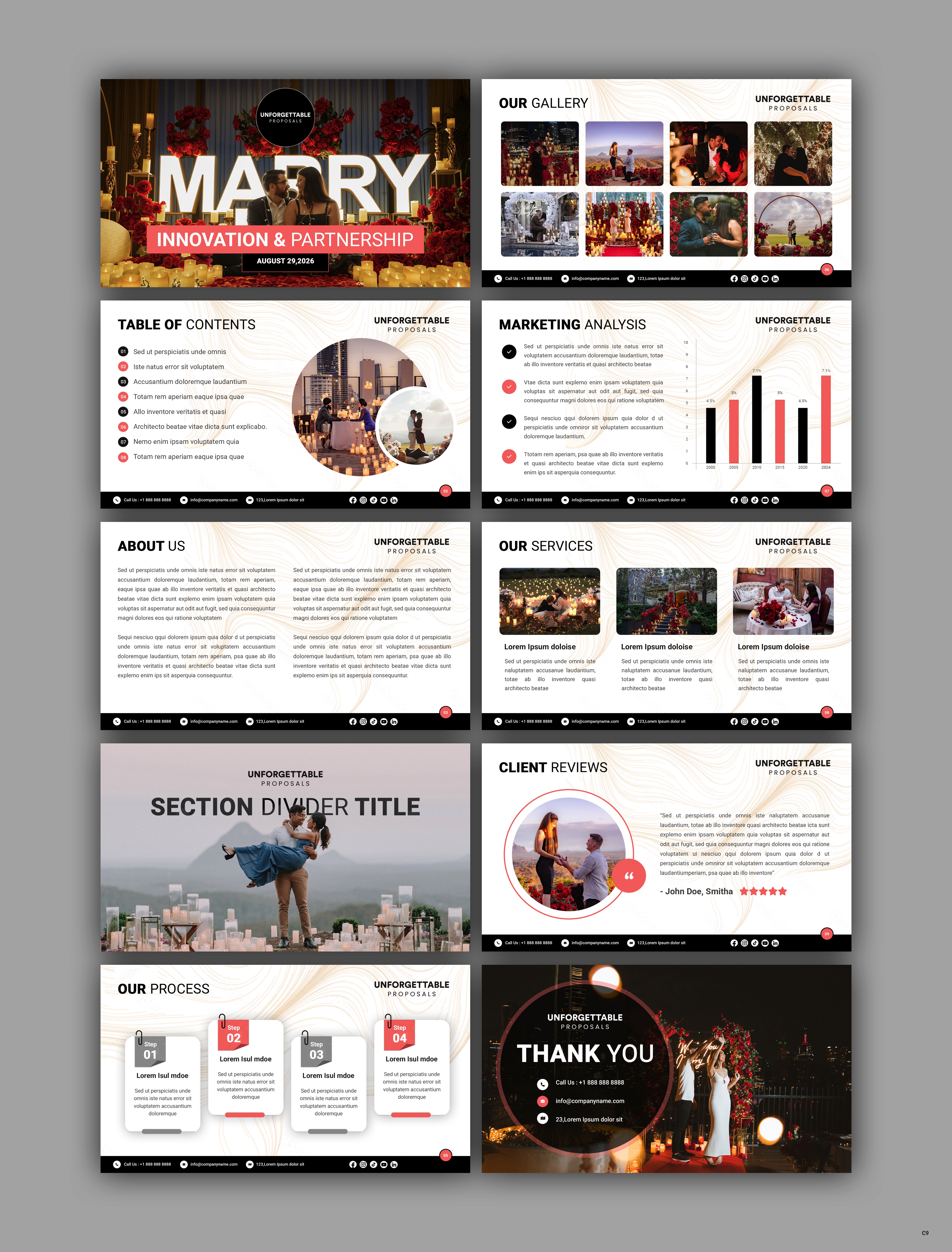 PowerPoint Design by pb for this project | Design #37640610