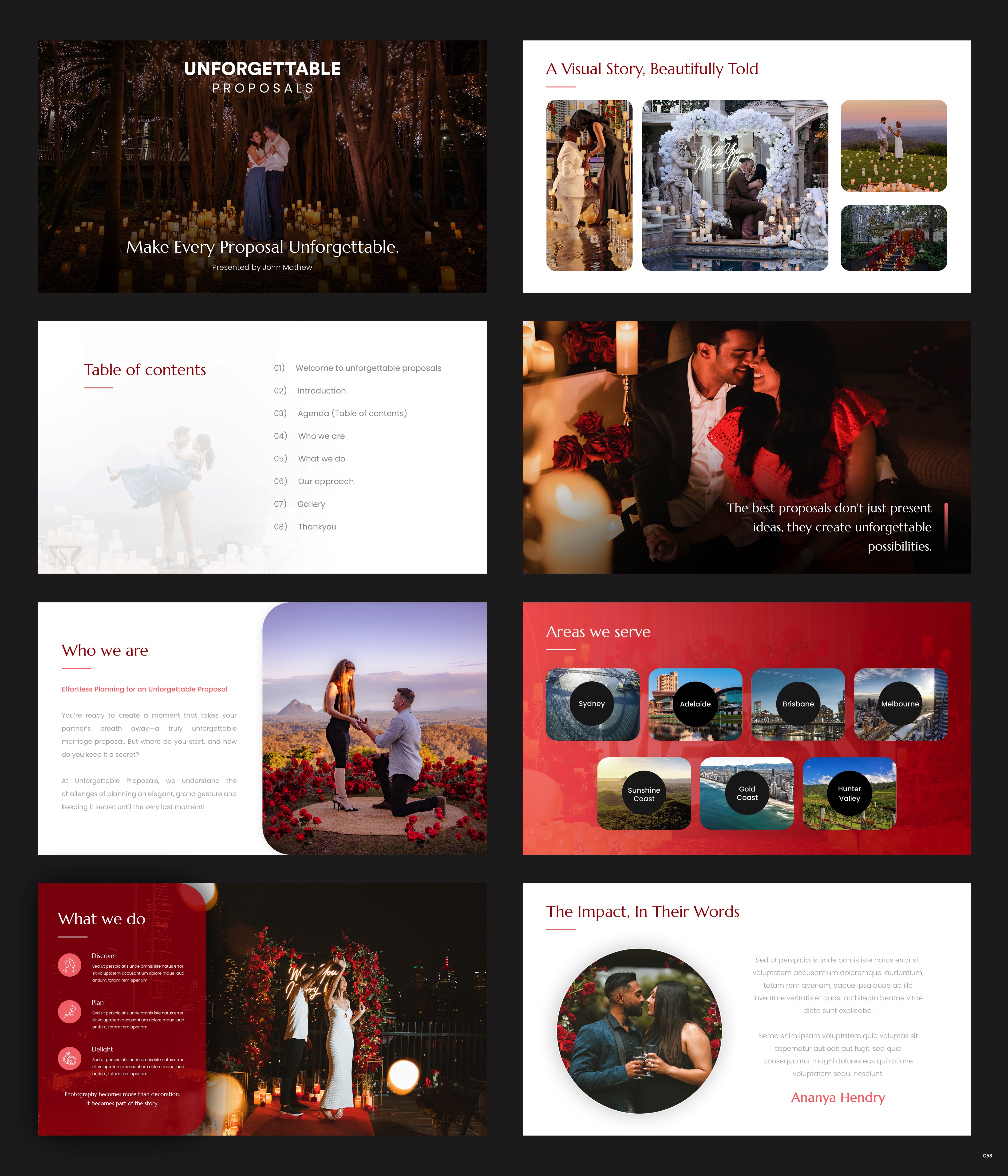 PowerPoint Design by pb for this project | Design #37640611