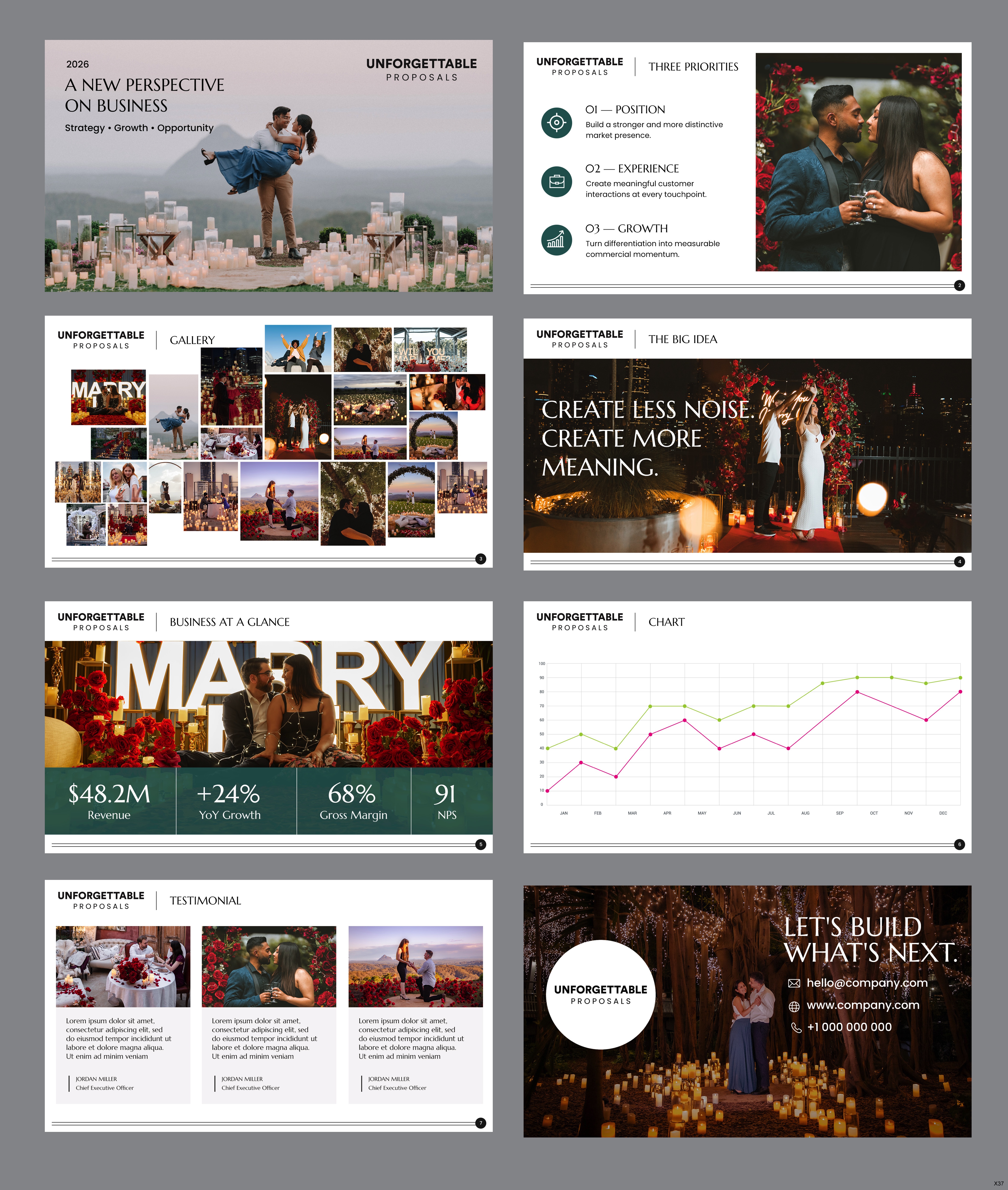 PowerPoint Design by pb for this project | Design #37640612