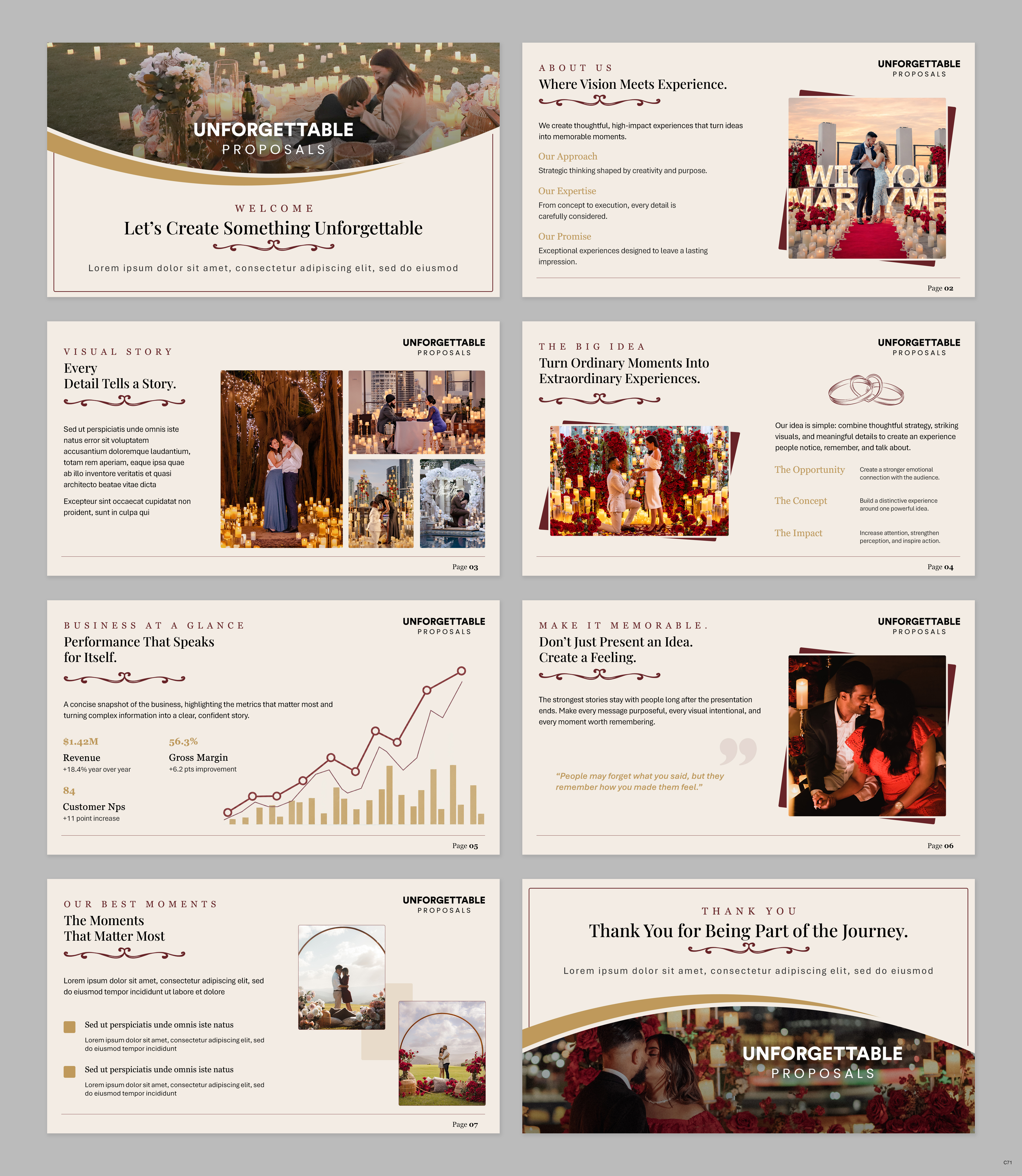 PowerPoint Design by pb for this project | Design #37640615