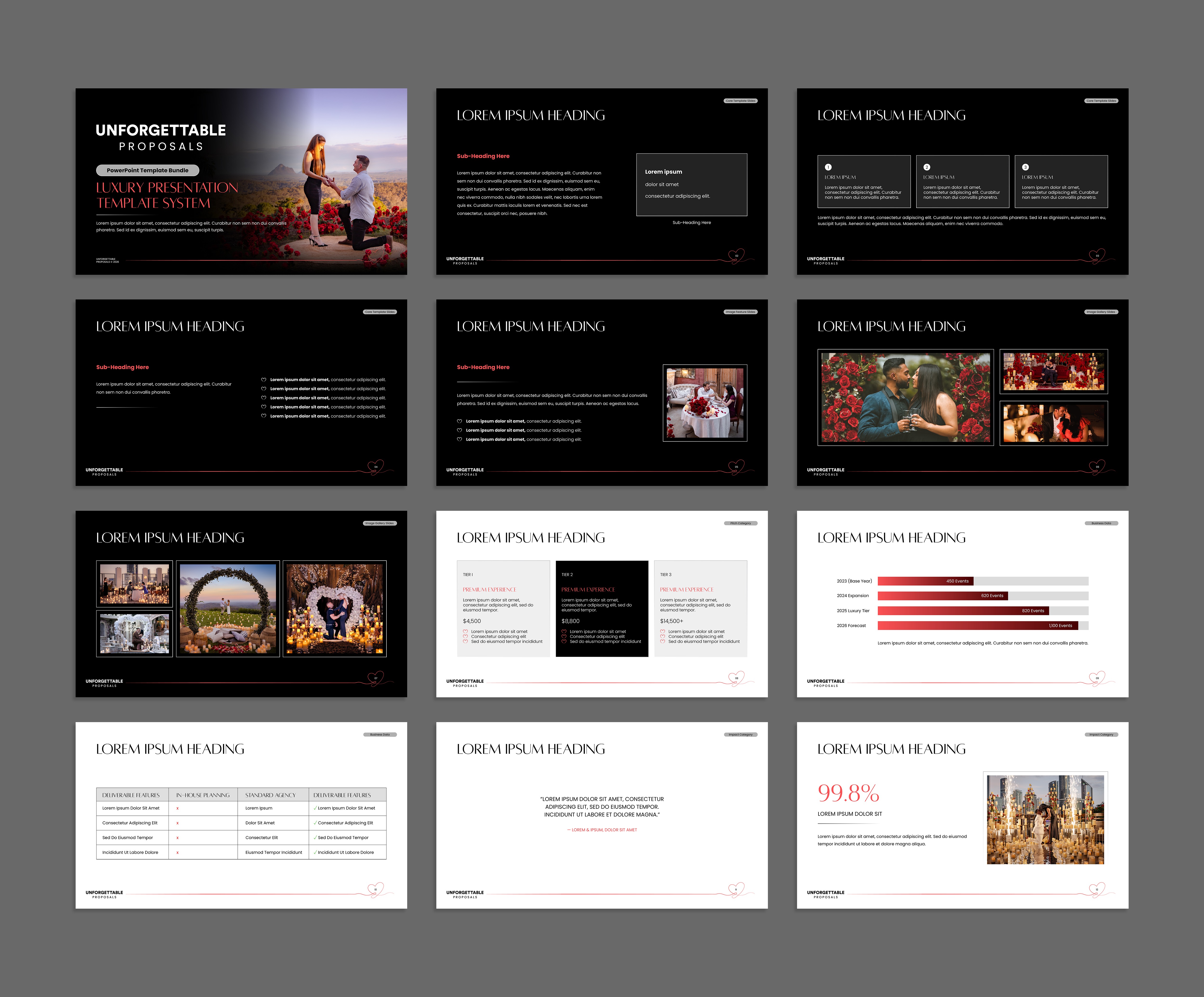 PowerPoint Design by Impressive Designs for this project | Design #37650121