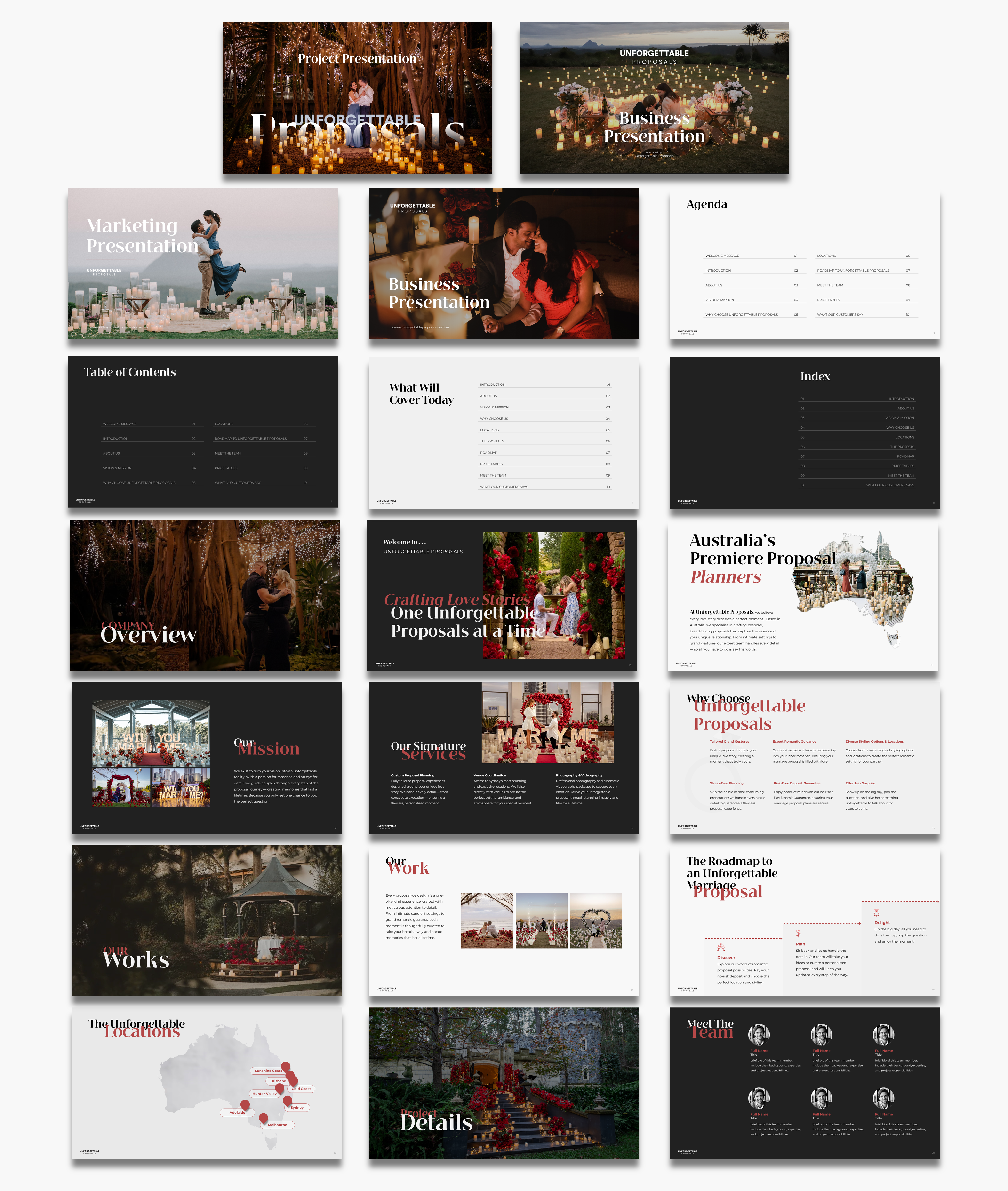PowerPoint Design by MelHD for this project | Design #37655294