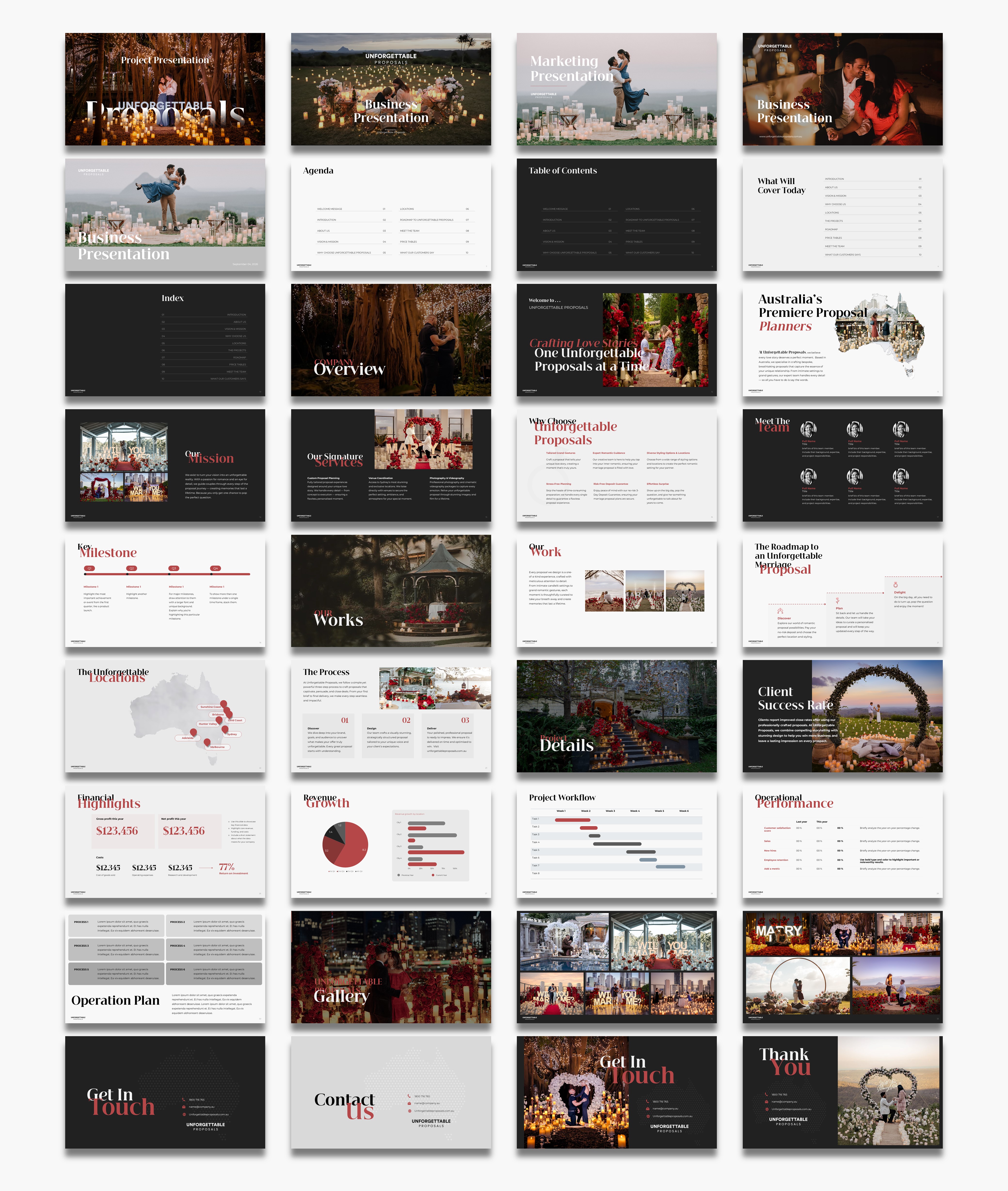PowerPoint Design by MelHD for this project | Design #37656057