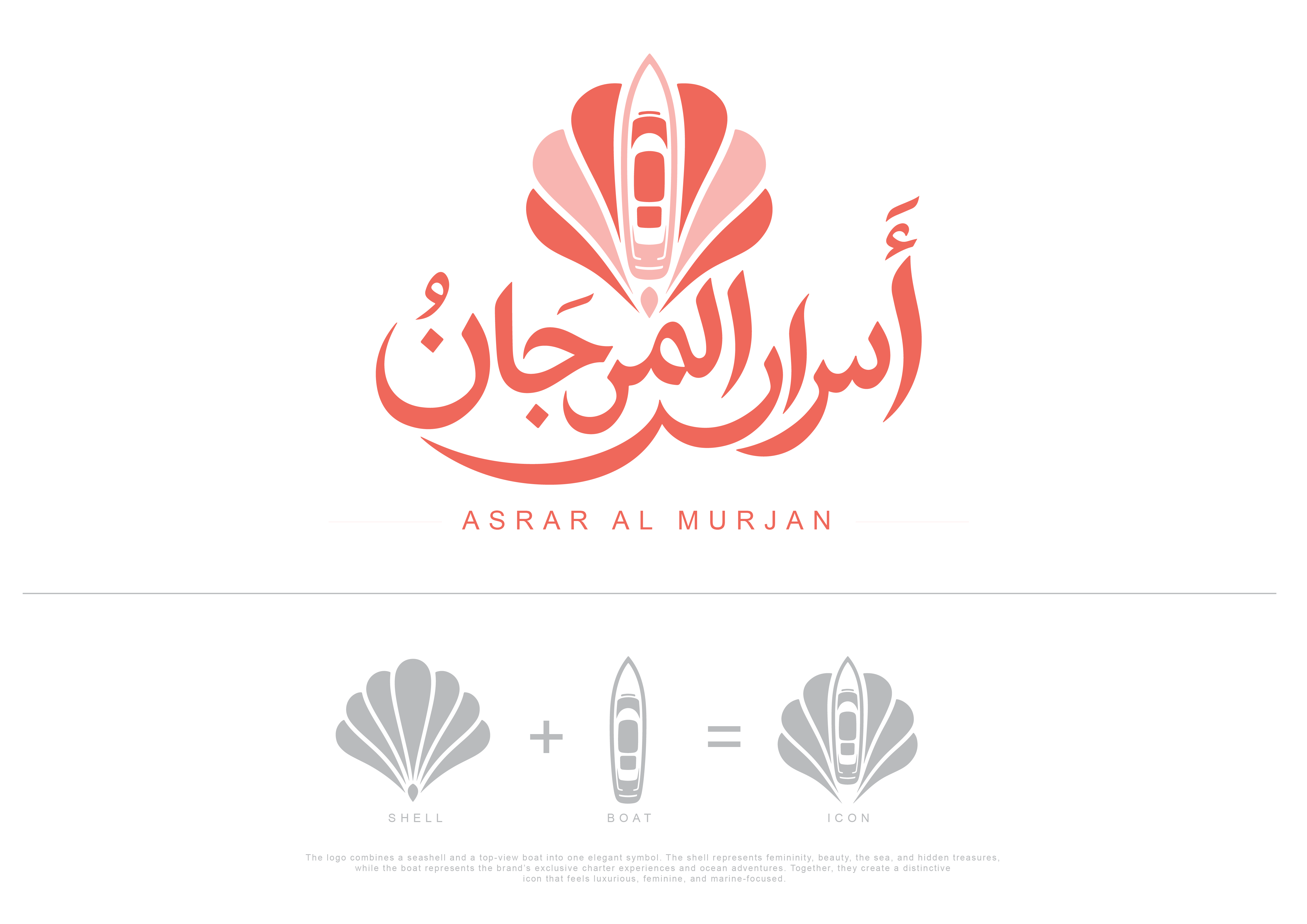 Logo Design by Mr Luca for this project | Design #37646014