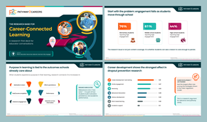 PowerPoint Design by iLexter for NS4ED | Design: #37655547