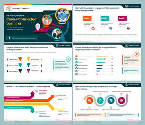 PowerPoint Design by iLexter for NS4ED | Design: #37655796