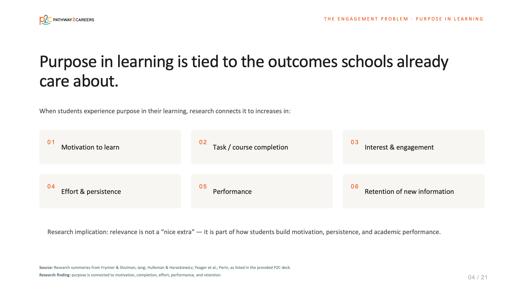 PowerPoint Design by dadaMEDIA for NS4ED | Design #37652548