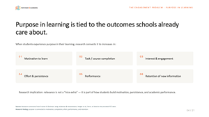 PowerPoint Design by dadaMEDIA for NS4ED | Design: #37652548