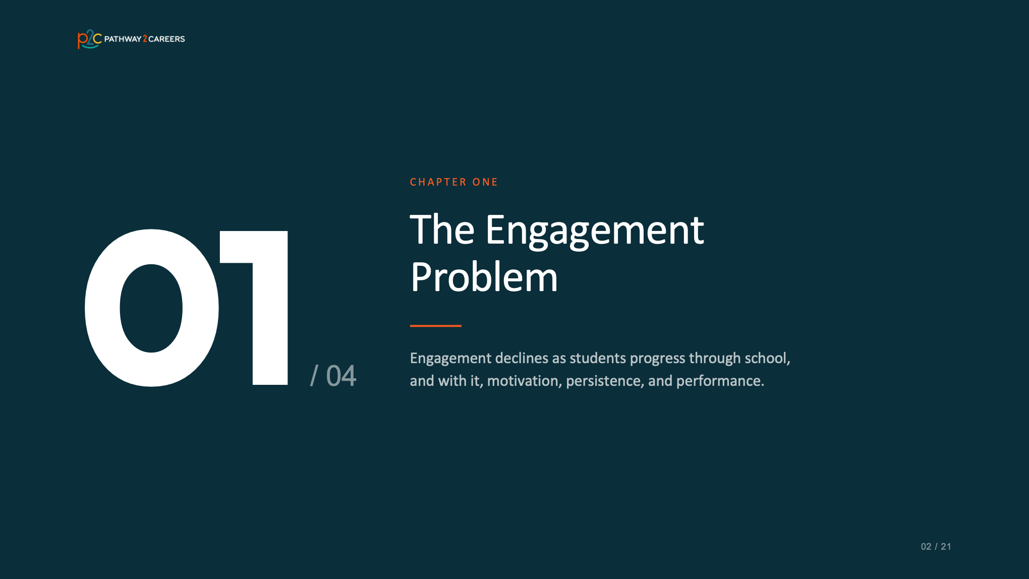 PowerPoint Design by dadaMEDIA for NS4ED | Design #37652550