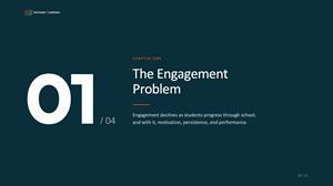 PowerPoint Design by dadaMEDIA for NS4ED | Design: #37652550