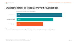 PowerPoint Design by dadaMEDIA for NS4ED | Design: #37652551
